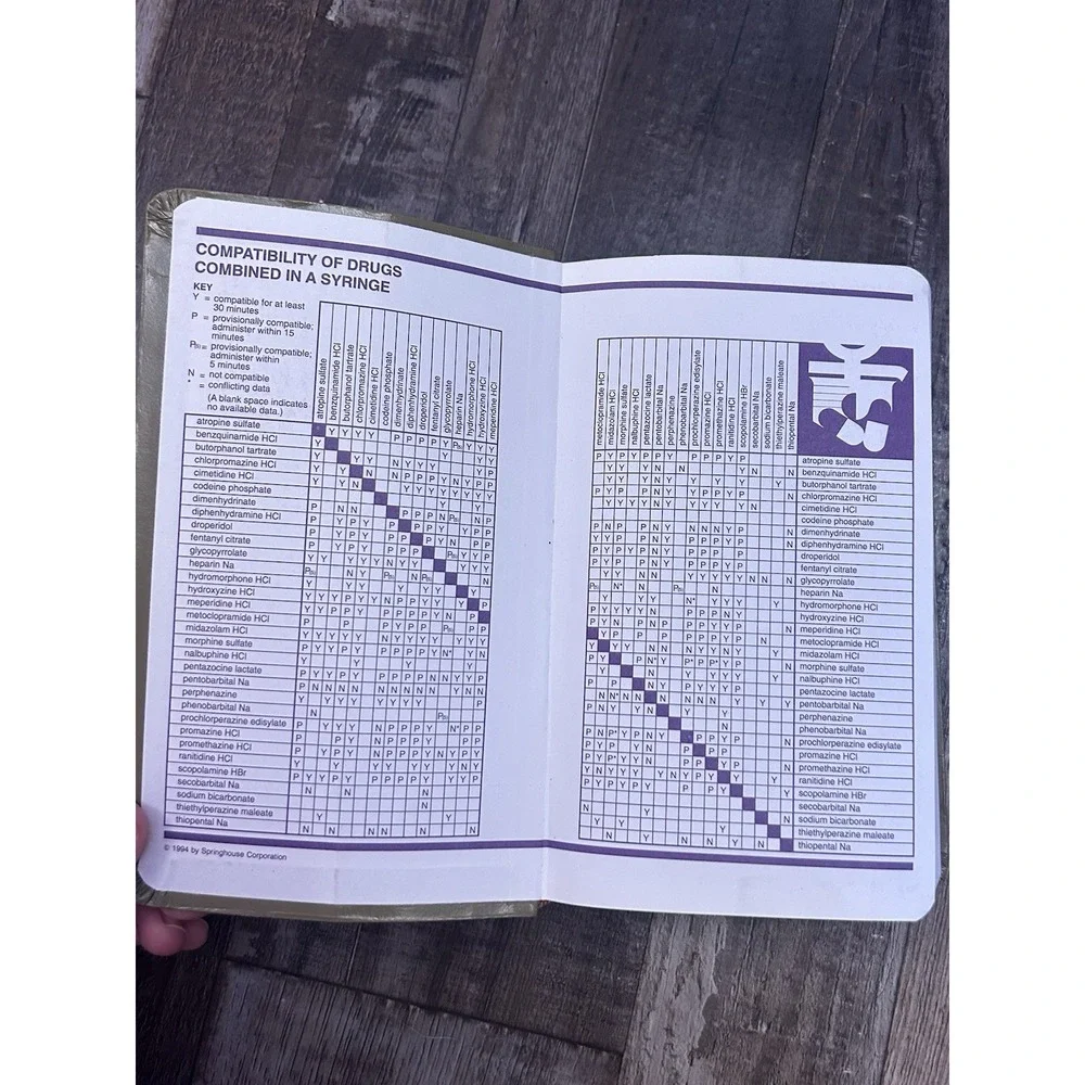 Springhouse Nursing94 Drug Handbook Pocket Reference 1994